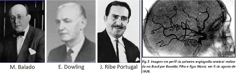 Asistentes al I Congreso Suramericano de Neurocirugía. Primera angiografía cerebral en Brasil, realizada el 6 de agosto de 1928 por Brandao Filho y Egas Moniz.
