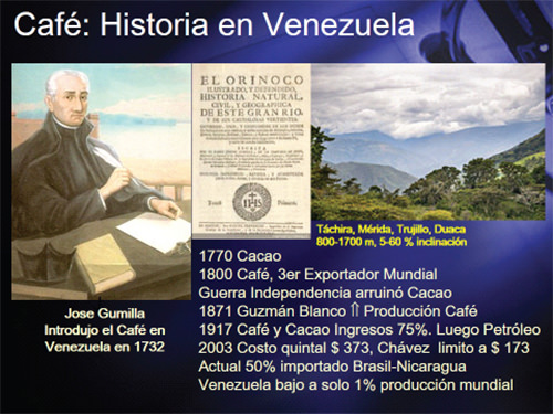 Figura 1. Historia del Café en Venezuela. Panel Izquierdo: Cuadro del Padre Jesuita José Gumilla quien introdujo el café en Venezuela alrededor de 1732. Panel Central: Portada de su Obra Monumental de gran difusión en su época: “El Orinoco Ilustrado y Defendido”. El Centro Gumilla de la Universidad Católica Andrés Bello honra su nombre. Panel Derecho: descripción de las regiones más aptas para el cultivo de los cafetos en Venezuela. (Tomado de Wikipedia 2013, ref. 2).