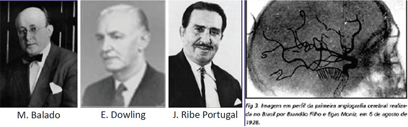 Asistentes al I Congreso Suramericano de Neurocirugía. Primera angiografía cerebral en Brasil, realizada el 6 de agosto de 1928 por Brandao Filho y Egas Moniz.