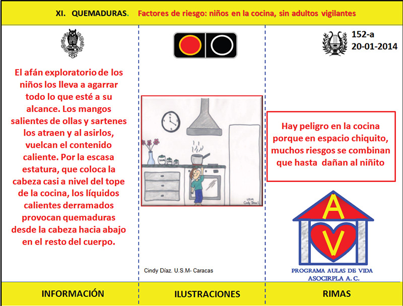 ASOCIRPLA: Prevención en los traumas infantiles