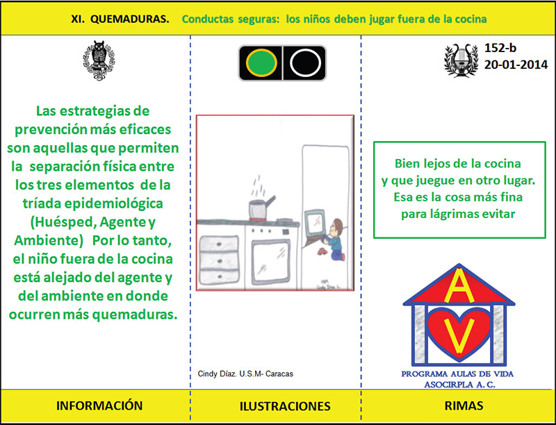 ASOCIRPLA: Prevención en los traumas infantiles