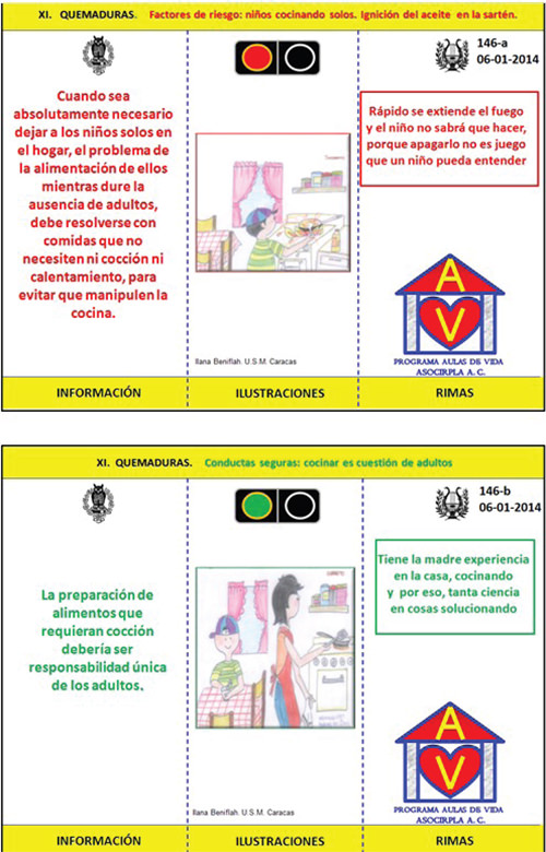 Asocirpla: programa aulas de vida