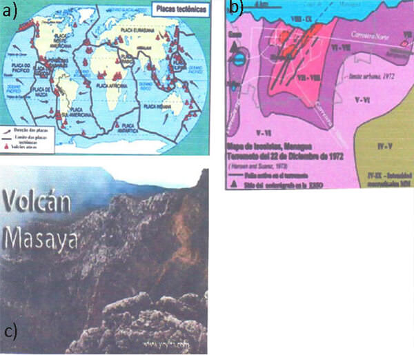 Figura 13. a)Placas tectónicas de la Tierra. b) Mapa de Isosistas, Managua. c) Volcán Masaya.