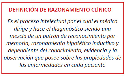 DEFINICIÓN DE RAZONAMIENTO CLÍNICO