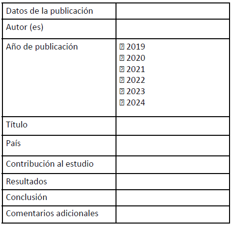 Tabla 1. Ficha bibliográfica